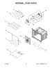 Internal Oven Parts