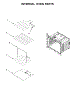 Internal Oven Parts