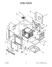 Oven Parts