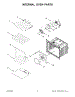 Internal Oven Parts