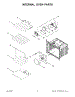 Internal Oven Parts