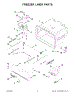 Freezer Liner Parts