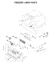Freezer Liner Parts