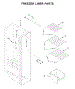 Freezer Liner Parts