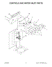 Controls And Water Inlet Parts