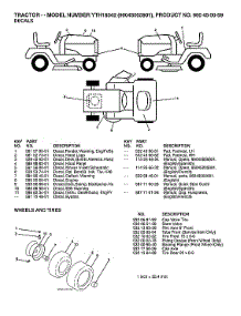 Wheels parts for Husqvarna Front-Engine Lawn Tractor YTH18542-96045005901 from AppliancePartsPros.com