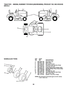 Decals parts for Husqvarna Front-Engine Lawn Tractor YTH18542-96045006000 from AppliancePartsPros.com