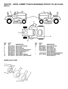 Wheels & Tires parts for Husqvarna Front-Engine Lawn Tractor YTH22V46-96045006200 from AppliancePartsPros.com