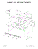 Cabinet And Installation Parts