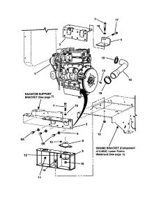 Engine / Engine Mount parts for Snapper Rear-Engine Riding Mower ZF2101DKU from AppliancePartsPros.com