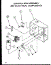 Control Box Assembly And Electrical Components
