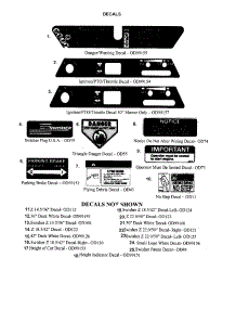 Decals parts for Swisher Rear-Engine Riding Mower ZT1436B from AppliancePartsPros.com