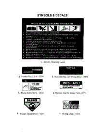 Symbols / Decals parts for Swisher Rear-Engine Riding Mower ZT2560 from AppliancePartsPros.com