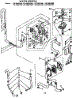 Water System