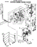 Water System