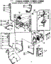 Water System Suds And Non-Suds