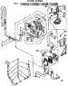 Water System