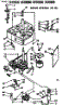 Drive System 50 Hz