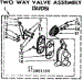 Two Way Valve Asm Suds