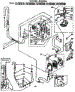 Water System