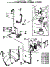 Water System Suds