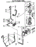 Water System Suds