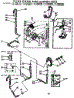 Water System Suds And Non-Suds