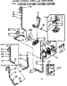 Water System Suds And Non-Suds