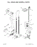 Fill, Drain And Overfill Parts
