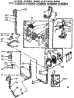 Water System Suds And Non-Suds