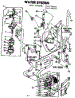 Water System