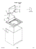 Top And Cabinet Parts