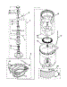 Agitator, Basket And Tub