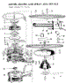Motor, Heater And Spray Arm Details