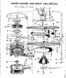 Motor, Heater And Spray Arm Details