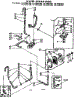 Water System Suds