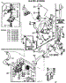 Water System