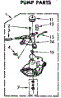 Pump Parts