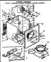 Cabinet Assembly