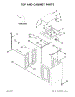Top And Cabinet Parts