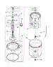 Agitator, Basket And Tub