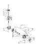 Brake / Clutch / Gearcase / Motor / Pump