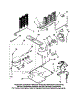 Unit