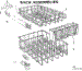 Rack Assemblies