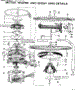 Motor, Heater, And Spray Arm Details