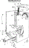 Frame Details