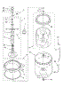 Agitator, Basket And Tub Parts