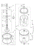 Agitator, Basket And Tub Parts