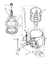 Agitator, Basket And Tub