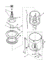 Agitator, Basket And Tub